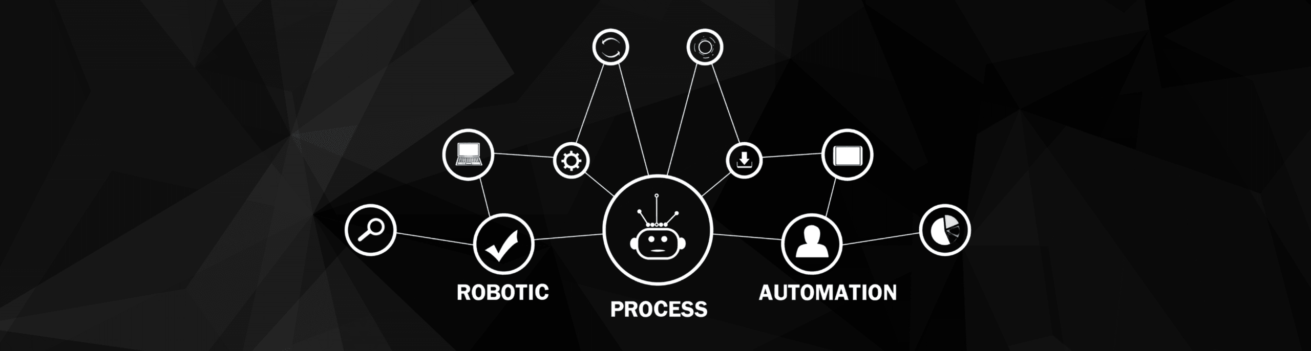 Como mapear processos antes de automatizar com IA